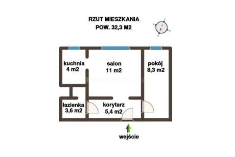 Ostrołęka 2 pokoje, 32 m w centrum miasta.