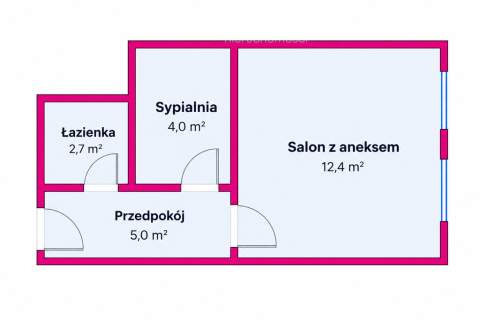 Kawalerka w centrum do remontu z potencjałem na wynajem