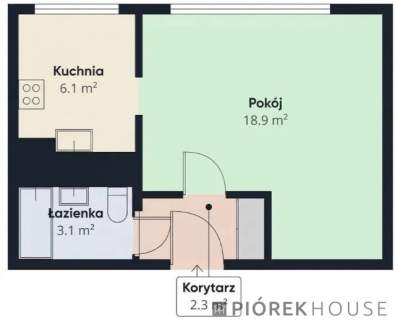 Kawalerka na Mokotowie