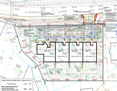 Gotowy projekt deweloperski z ostatecznym PNB 857 m PUM