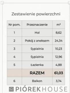 3-pokojowe mieszkanie na Białołęce
