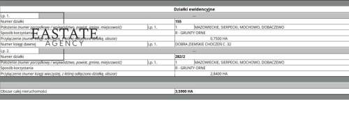 2 działki łącznie 3,59 ha Dobaczewo