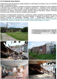 Przetarg - zorganizowana część przedsiębiorstwa
