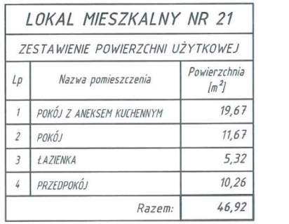 Mieszkanie 2 pok., 46,92 m2, II piętro, Na Stoku