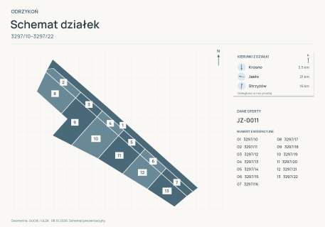 Działki z dostępem do mediów