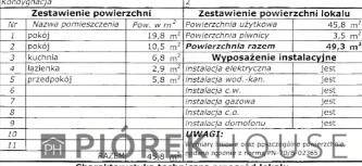 2-pokojowe mieszkanie na Bemowie