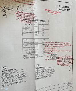 Idealne połączenie biznesu i mieszkania, Iwaniska