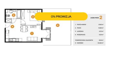 Nowe osiedle mieszkaniowe Bronowice