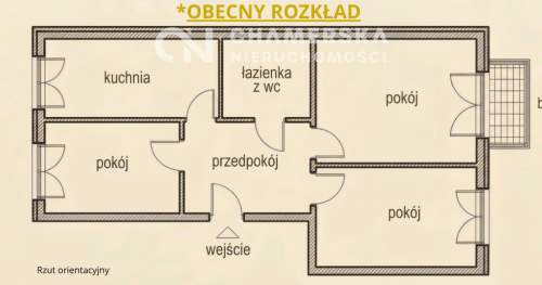 REZERWACJA 3 lub 4 pokoje, blisko PŚk i UJK