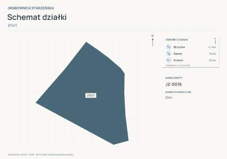 Działka przy lesie