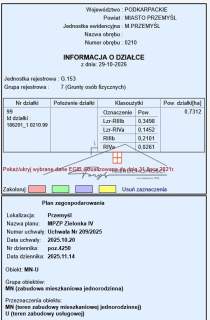 Działka 7312 m , Przemyśl, MPZP, widok, media