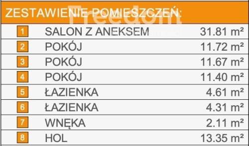 Bielany Żoliborz Bemowo-Mieszkanie na styku Bielan, Żoliborza...